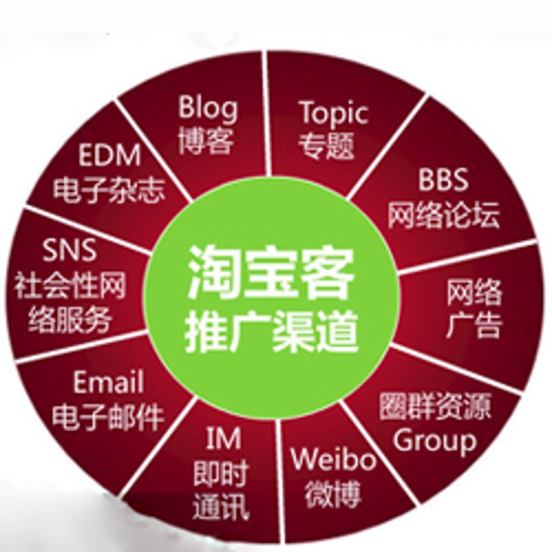 检验检疫服务到底属于哪个行业?让我们一起深入了解。