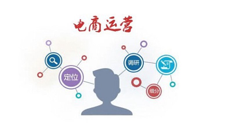 电商平台服务